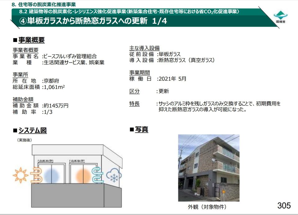 環境省のエネルギー対策特別会計補助事業活用事例集（2022年度版）に弊社施工事例が掲載されました！ 村島硝子商事株式会社 奈良県橿原市
