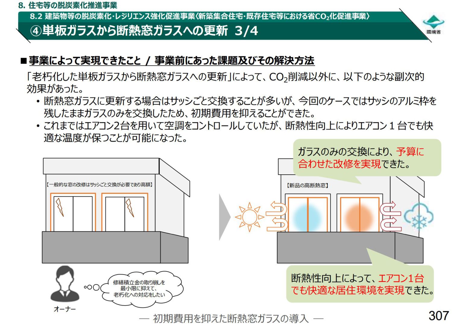 環境省のエネルギー対策特別会計補助事業活用事例集（2022年度版）に弊社施工事例が掲載されました！ 村島硝子商事株式会社 奈良県橿原市